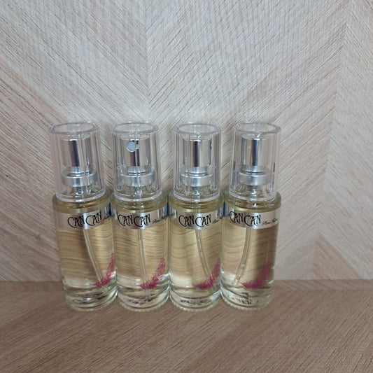 Perfume Caja Pandora Cacan 10ML